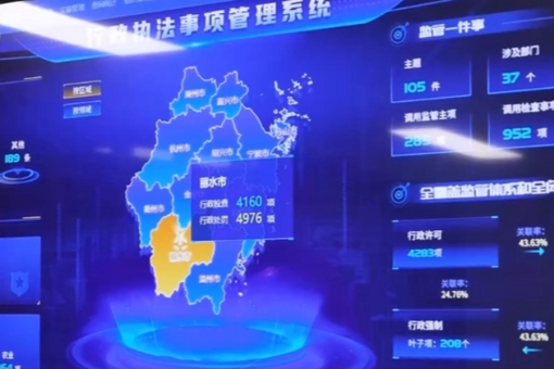 “平等”二字重千鈞！民企有痛點(diǎn) 法律有回應(yīng) 民營(yíng)企業(yè)“放心干、大膽闖”